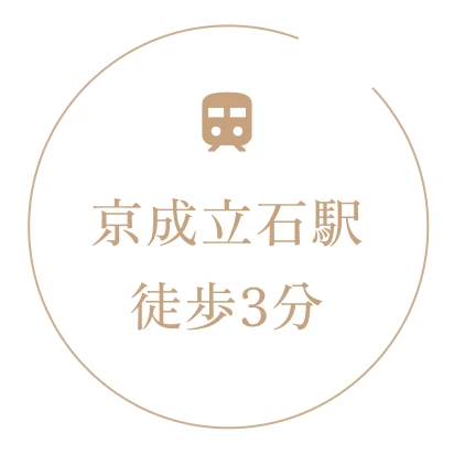 立地