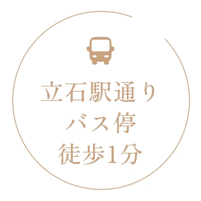 立地